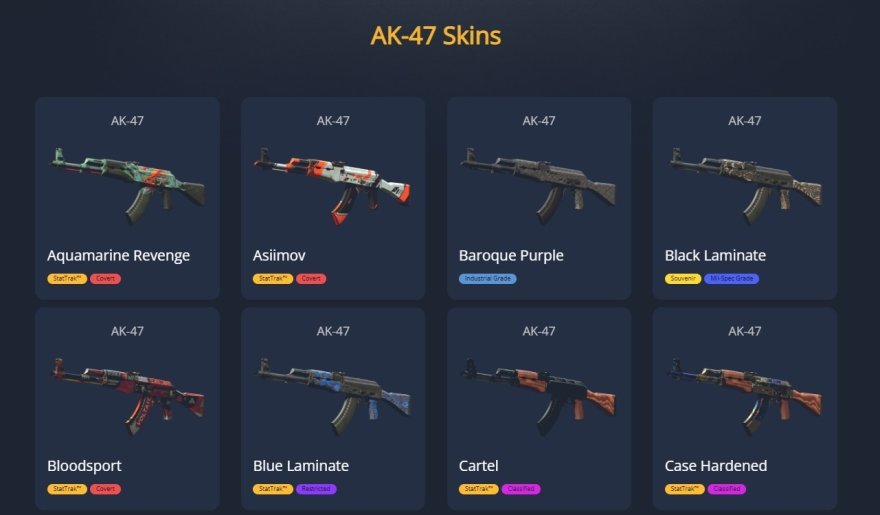 Обзор Skins Cash – торговой площадки по продаже скинов КС 2 | Profilerr