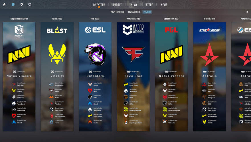 Jak gra początkujący na FACEIT w CS2: analiza błędów
