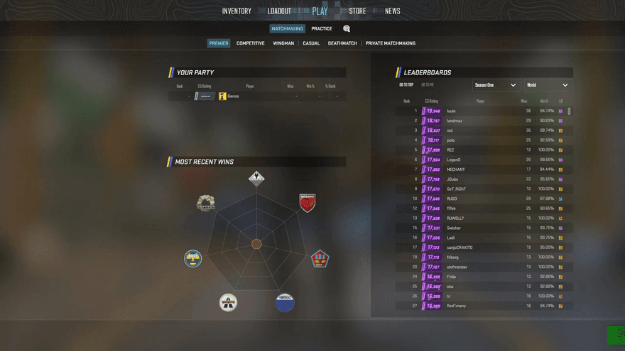 How to Find Out What CS2 Rank Others Have? | Profilerr