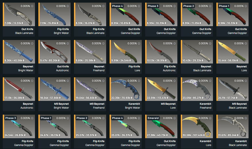CS2 Cases With Knives [Full List] | Profilerr