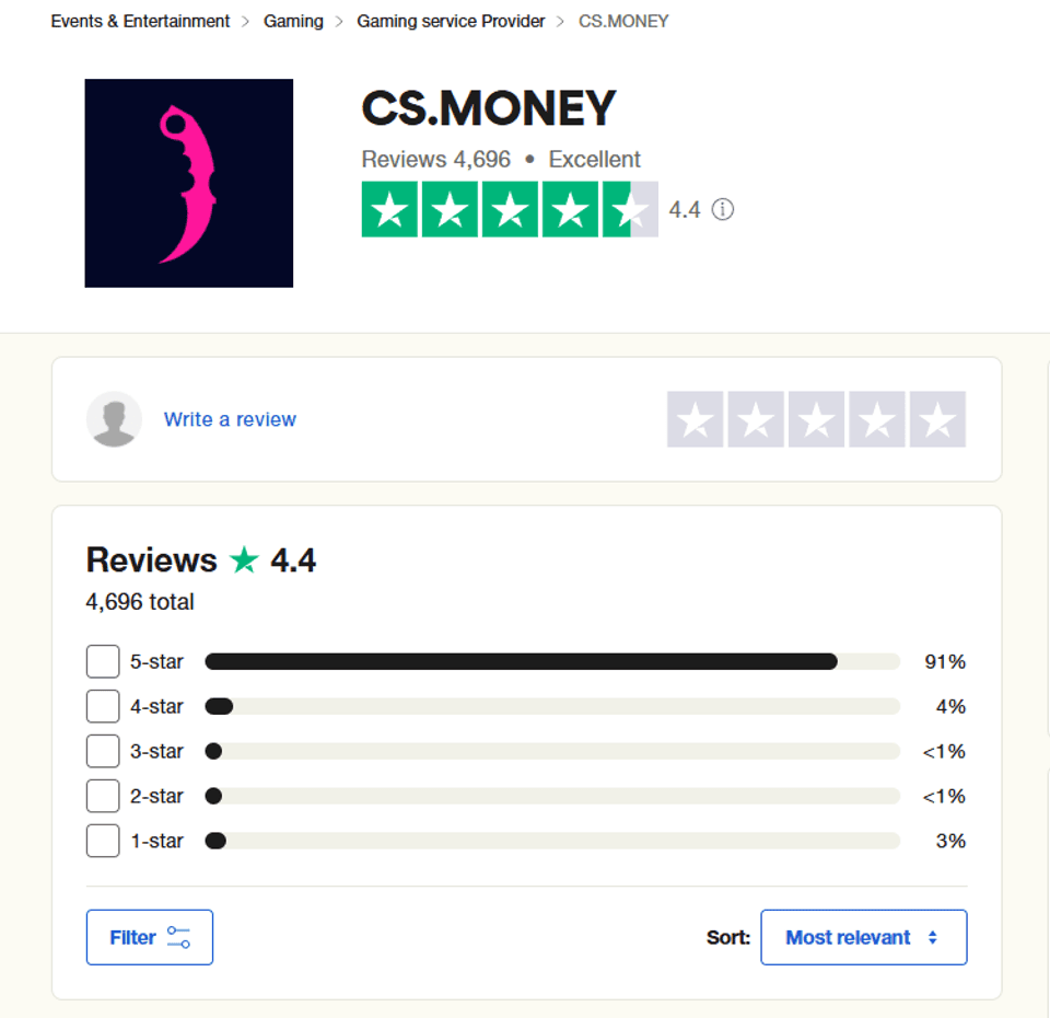 Is CS Money Legit &amp; Safe? — Let's Find Out | Profilerr